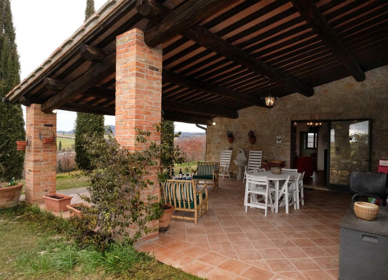Podere Cacchini Pienza Kültér fotó